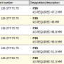 7223epcpartnumbersforb2thrustpin.png